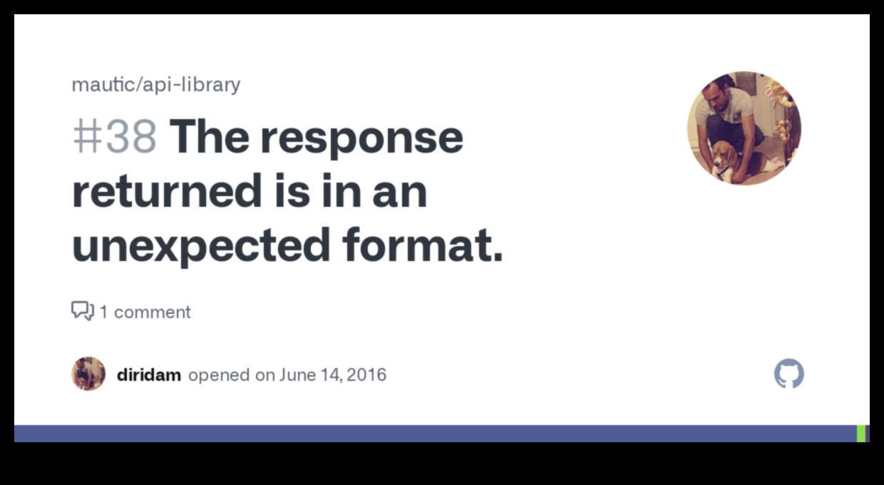 Η μορφή απόκρισης δεν είναι αναμενόμενη. 4 The Celebrity Hair Encyclopedia: AZ of Iconic Looks