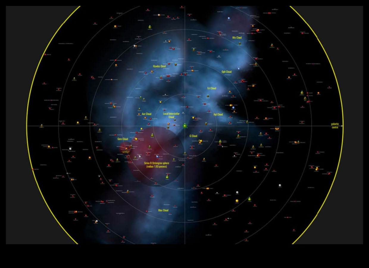 Έκθεση ηλιακού συστήματος: Ένα επίκεντρο στα αστρικά θαύματα στον κοσμικό χώρο