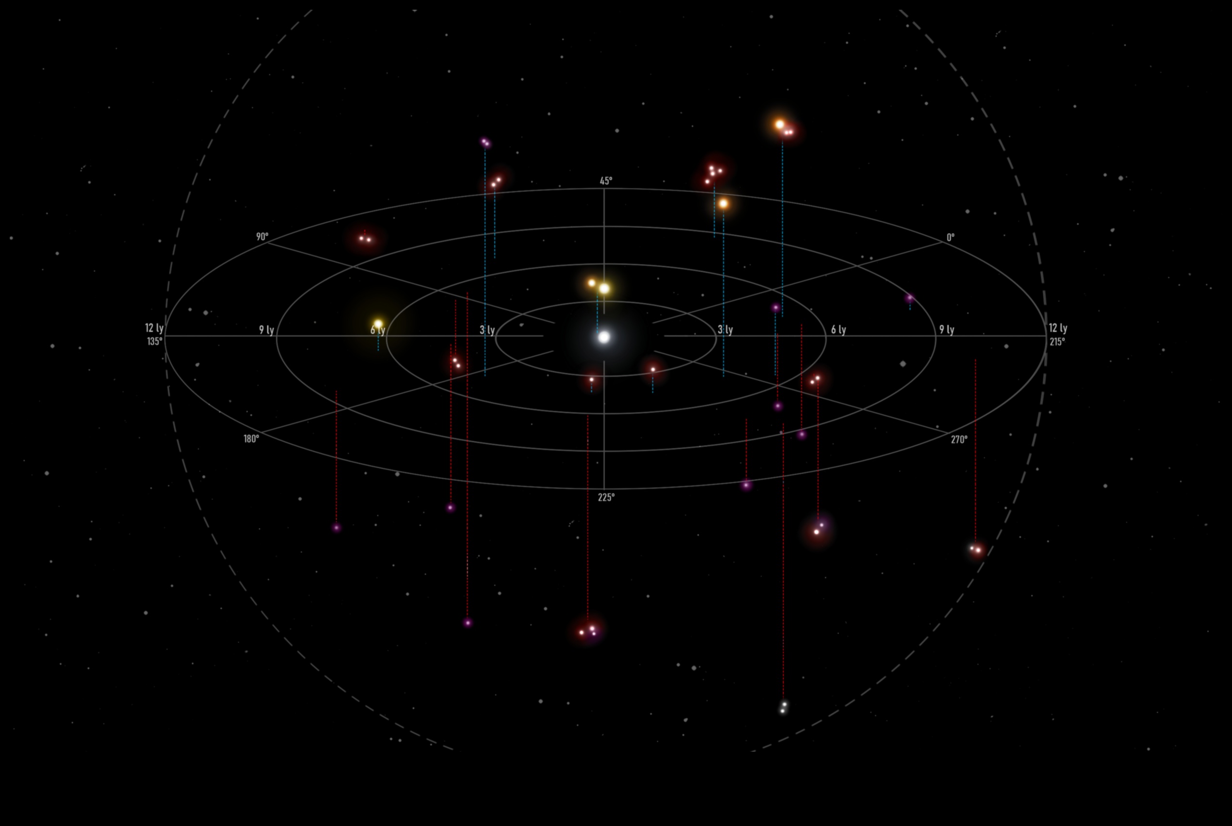 Έκθεση ηλιακού συστήματος: Ένα επίκεντρο στα αστρικά θαύματα στον κοσμικό χώρο