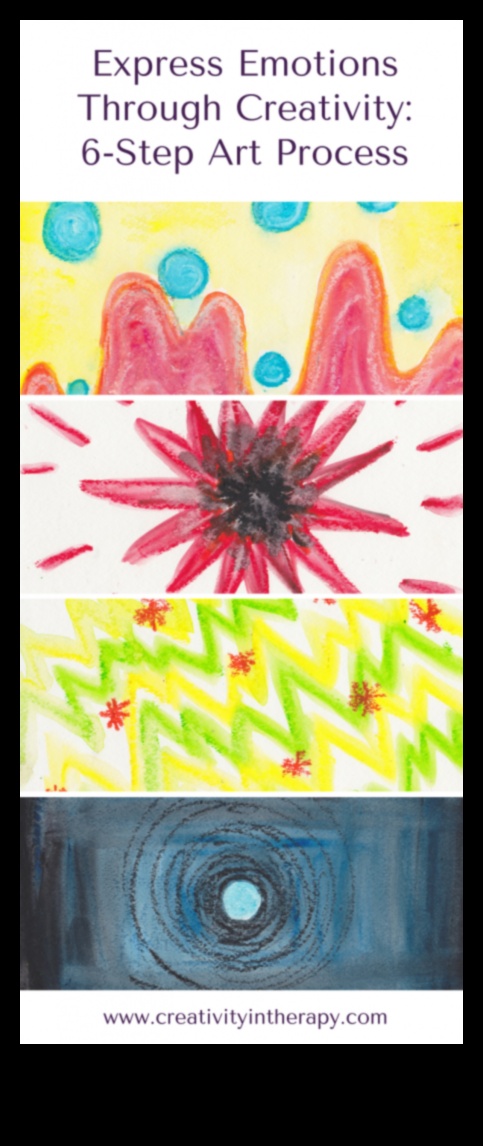 Εικονογραφημένες Εκφράσεις: Μετάδοση Συναισθημάτων μέσω Καλλιτεχνικής Γλώσσας