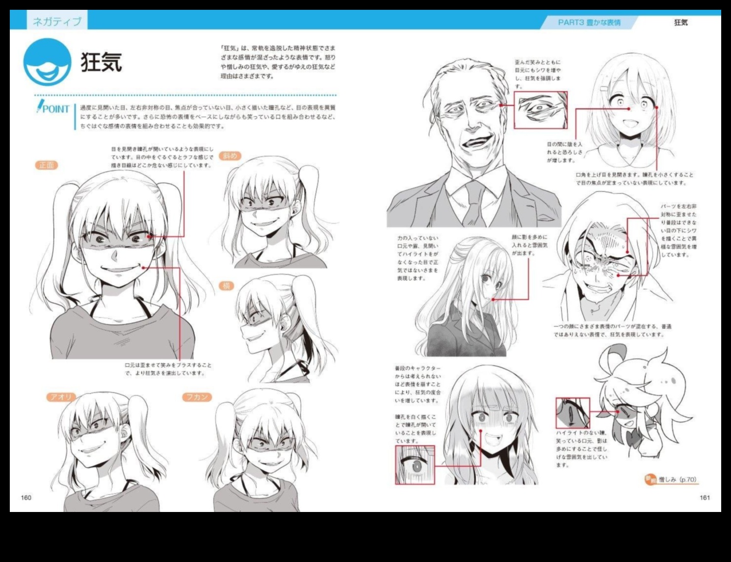 Εικονογραφημένες Εκφράσεις: Μετάδοση Συναισθημάτων μέσω Καλλιτεχνικής Γλώσσας