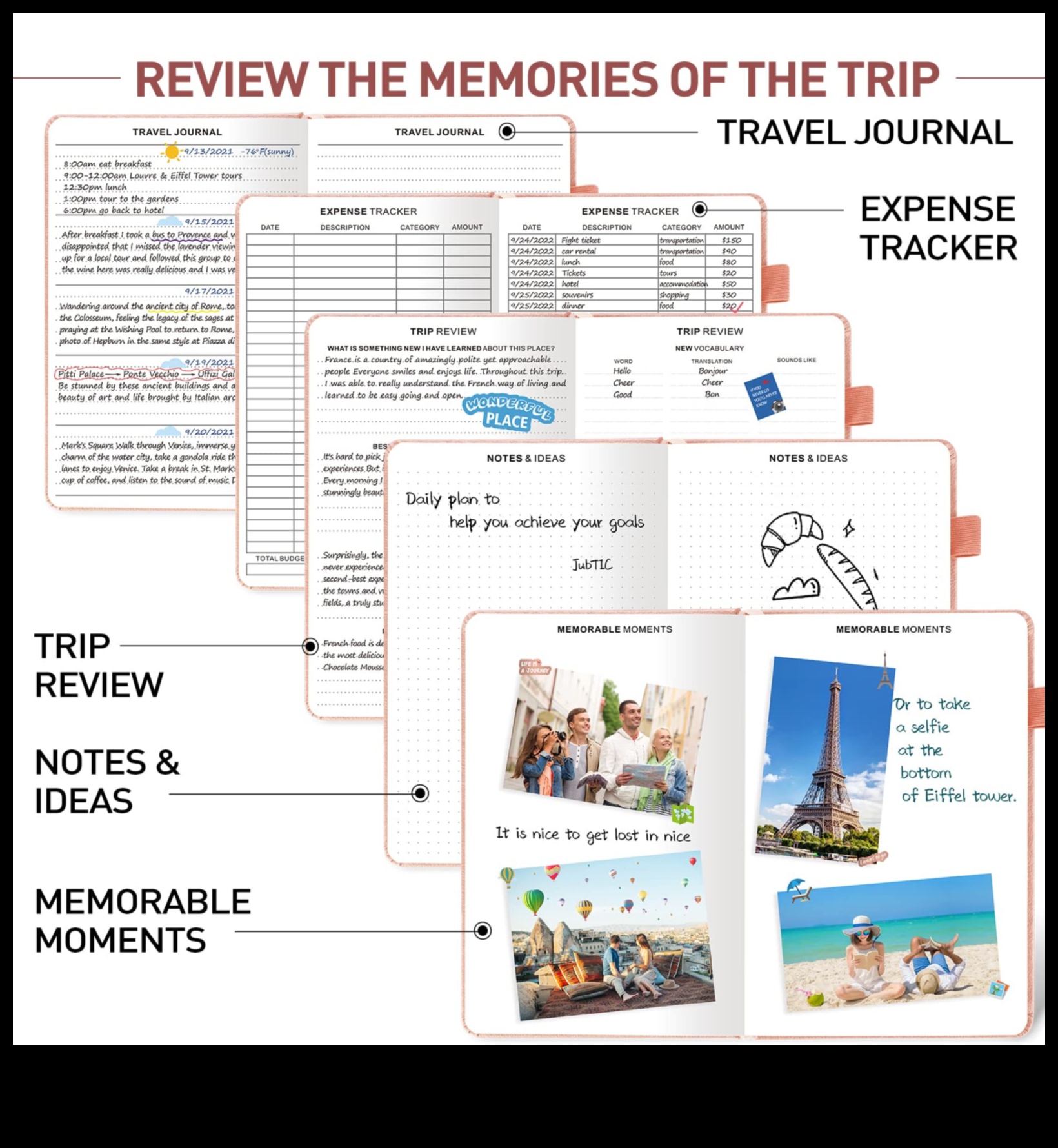 Journey Journal: Το προσωπικό σας αρχείο ταξιδιού Intel
