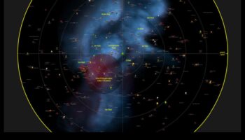 Έκθεση ηλιακού συστήματος: Ένα επίκεντρο στα αστρικά θαύματα στον κοσμικό χώρο