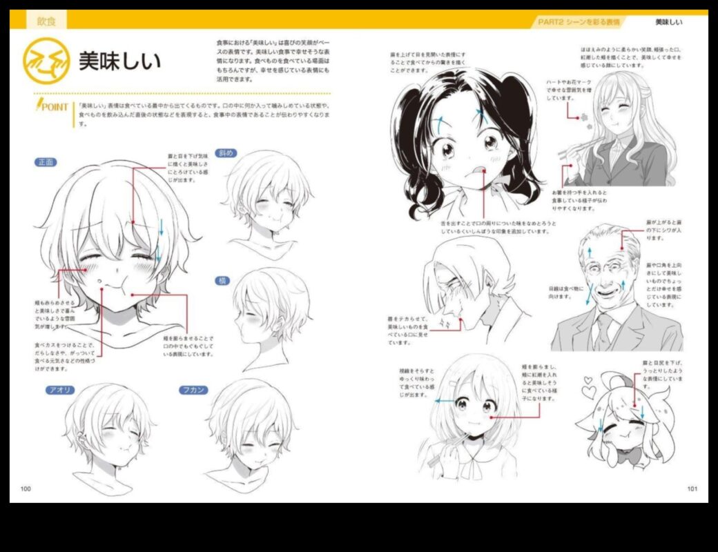 Εικονογραφημένες Εκφράσεις: Μετάδοση Συναισθημάτων μέσω Καλλιτεχνικής Γλώσσας