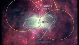 Το Stellar Stewardship της NASA που προστατεύει το Ουράνιο Βασίλειο 3 Το Stellar Stewardship της NASA: Custodians of the Celestial Realm