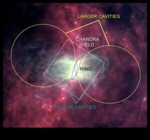 Το Stellar Stewardship της NASA: Custodians of the Celestial Realm